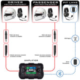 PIT-LINK GSM | In-Car rally type Circuit communication system