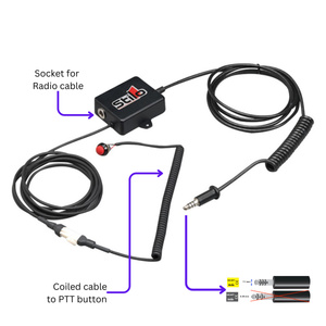 Car interface for radio connection